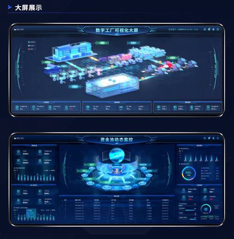 企业信息化：构建信息高速路