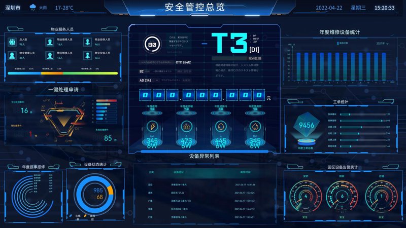 OA办公系统：企业内部管理的高效钥匙